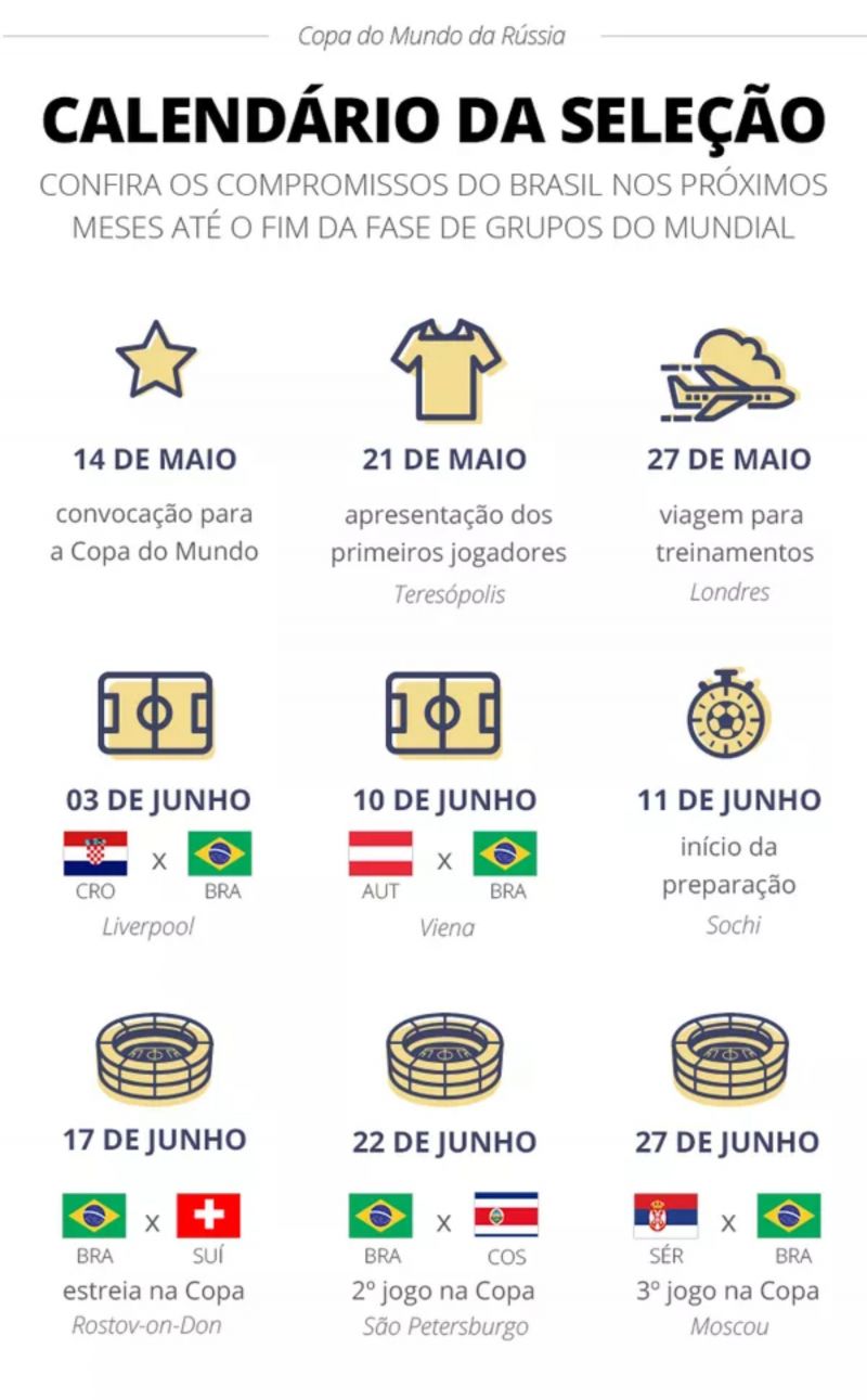 Infoesporte