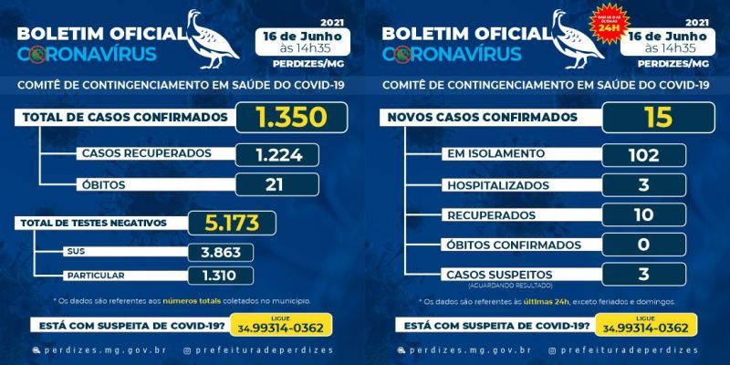 BOLETIM 16/06/2021