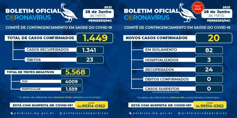 BOLETIM 28/06/2021