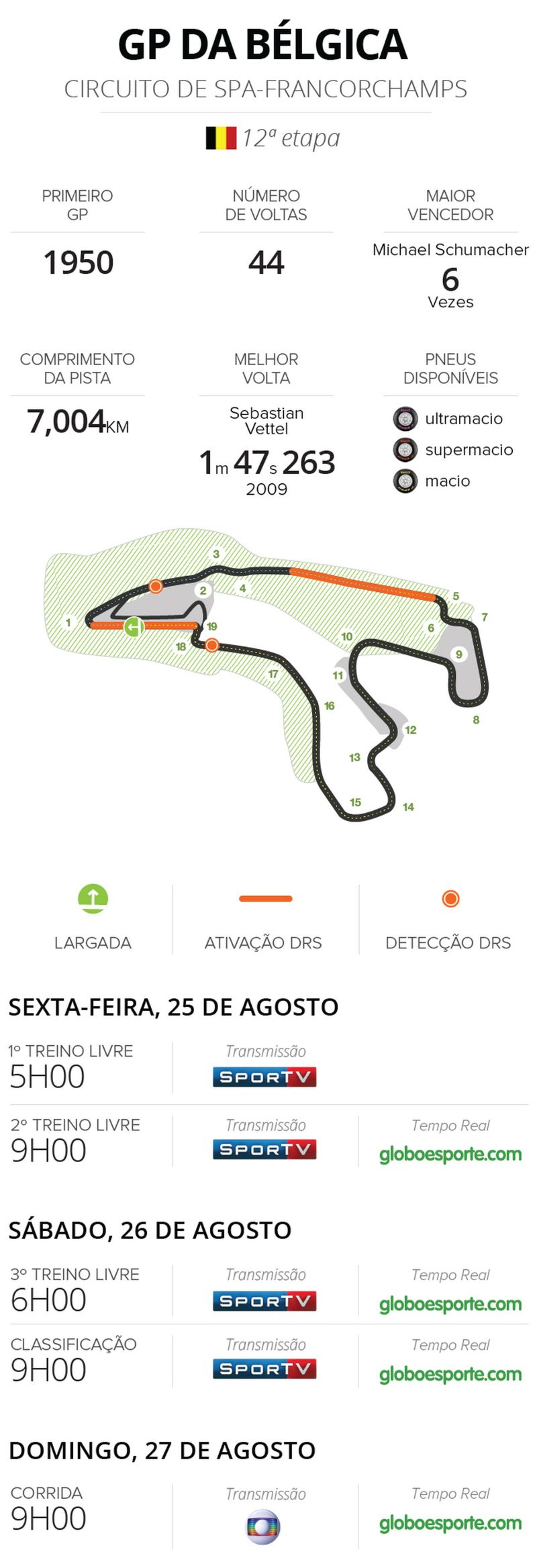Fãs elegem McLaren do 1º título de Senna como o melhor carro da história da F1